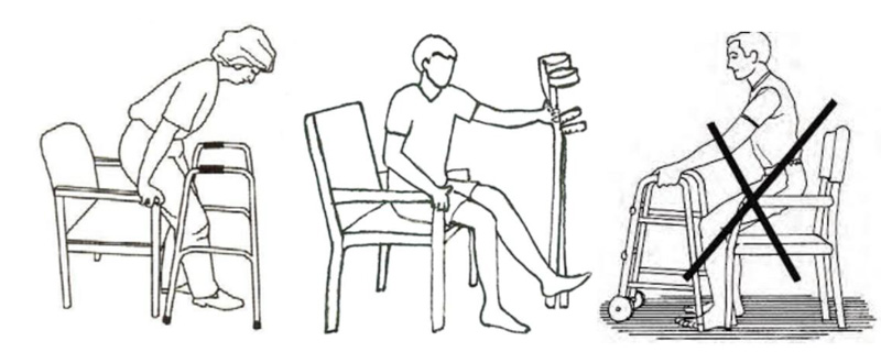 نحوه نشستن پس از جراحی تعویض مفصل